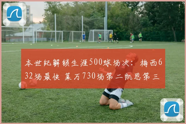 本世纪解锁生涯500球场次：梅西632场最快 莱万730场第二凯恩第三